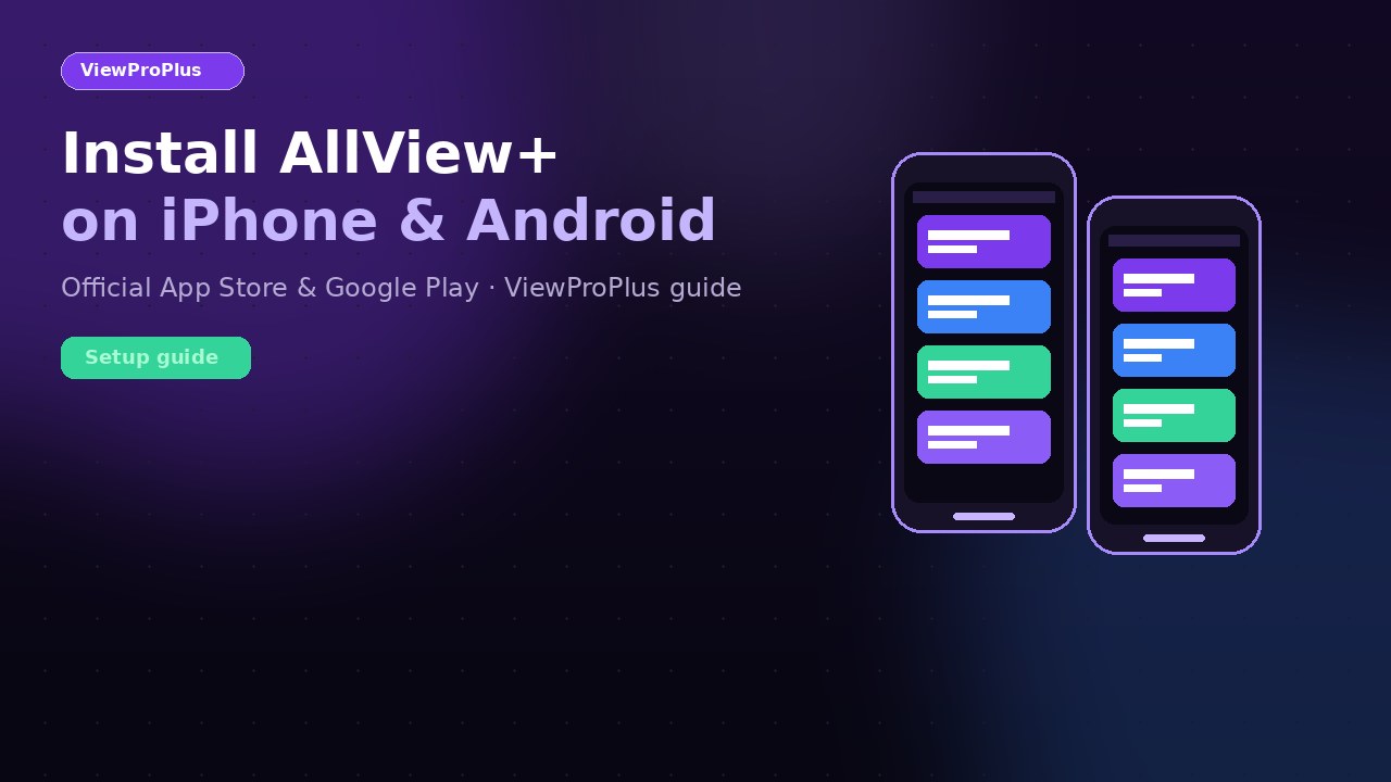 AllView+ install guide cover — stylized phones on purple background